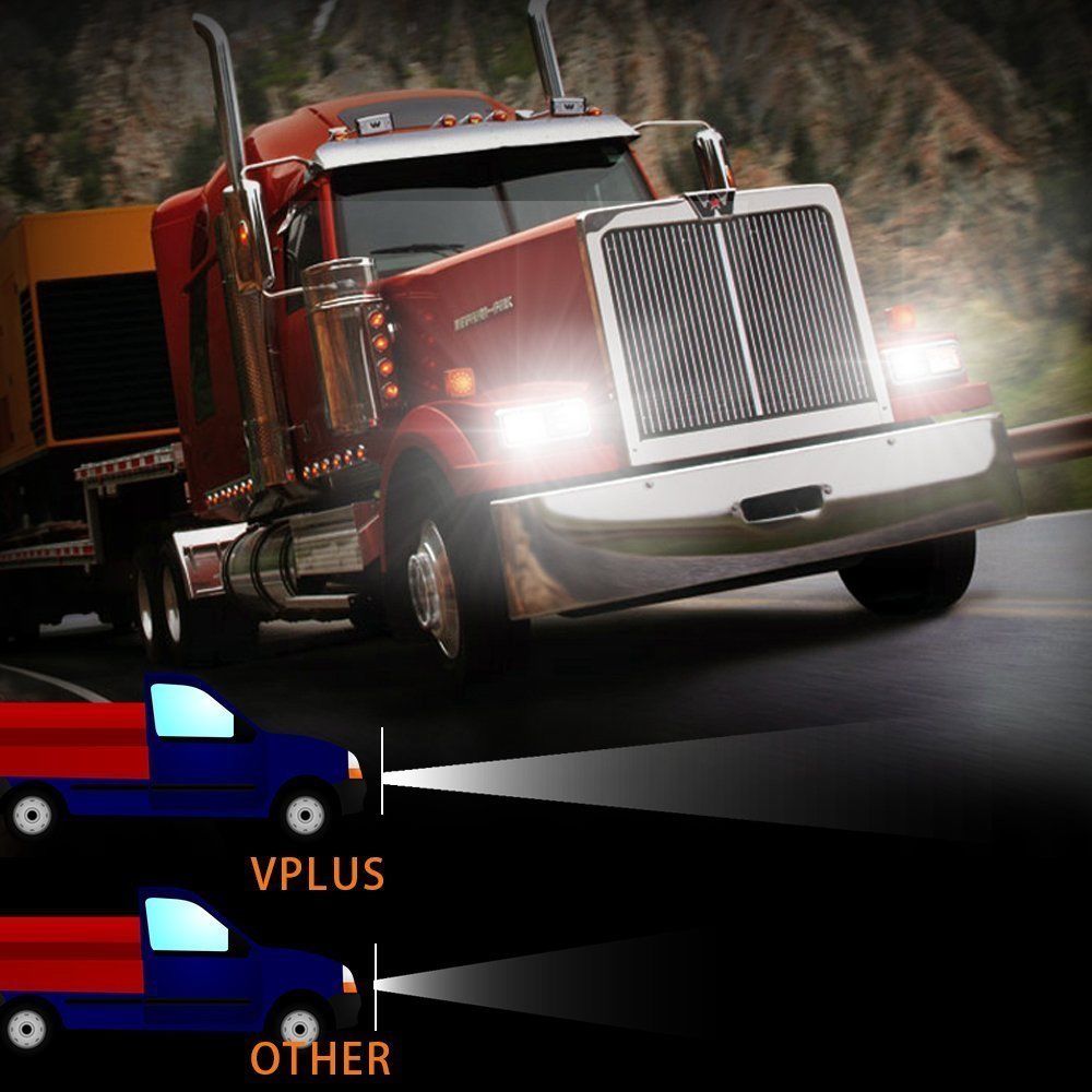 Pair 4X6 Sealed Beam CREE LED Headlight Bulb Peterbilt 378 357 379 Kenworth 6686852488377 DIAGNOSTIC ULTRASOUND MACHINES FOR SALE