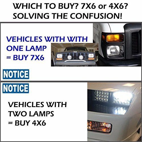 4x6" 45W LED Headlight Bulb Sealed Beam 4D Lens For FREIGHTLINER FLD 120 112 611553550777 DIAGNOSTIC ULTRASOUND MACHINES FOR SALE